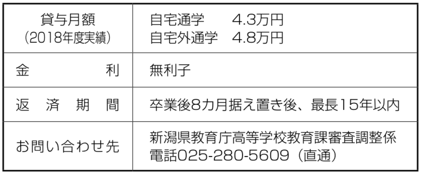 スクリーンショット 2019-05-07 17.31.01